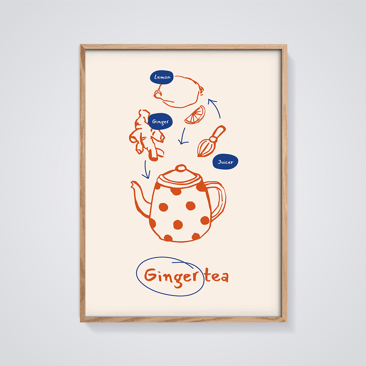 Ginger Lemon Tea Recipe Print framed in oak on a grey background